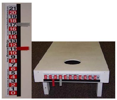 Deluxe ScoreStrip Set